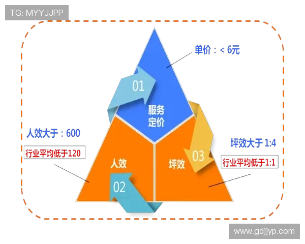 上海足球队在钻石联赛中的比赛经验与表现分析 上海足球队在钻石联赛中的比赛经验与表现分析