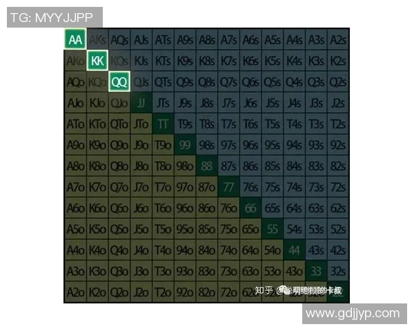 德州扑克入门指南:掌握基本规则与技巧助你轻松上手游戏 德州扑克入门指南:掌握基本规则与技巧助你轻松上手游戏