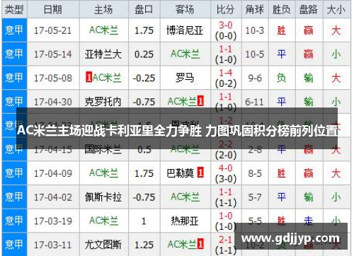 AC米兰主场迎战卡利亚里全力争胜 力图巩固积分榜前列位置