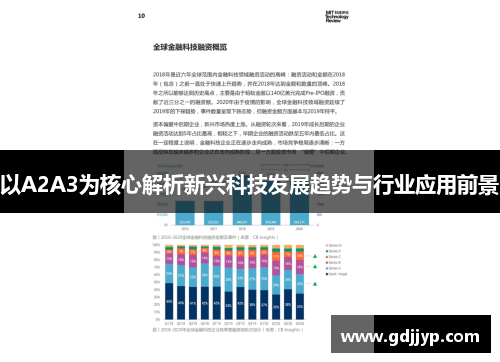 以A2A3为核心解析新兴科技发展趋势与行业应用前景
