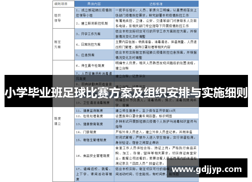小学毕业班足球比赛方案及组织安排与实施细则